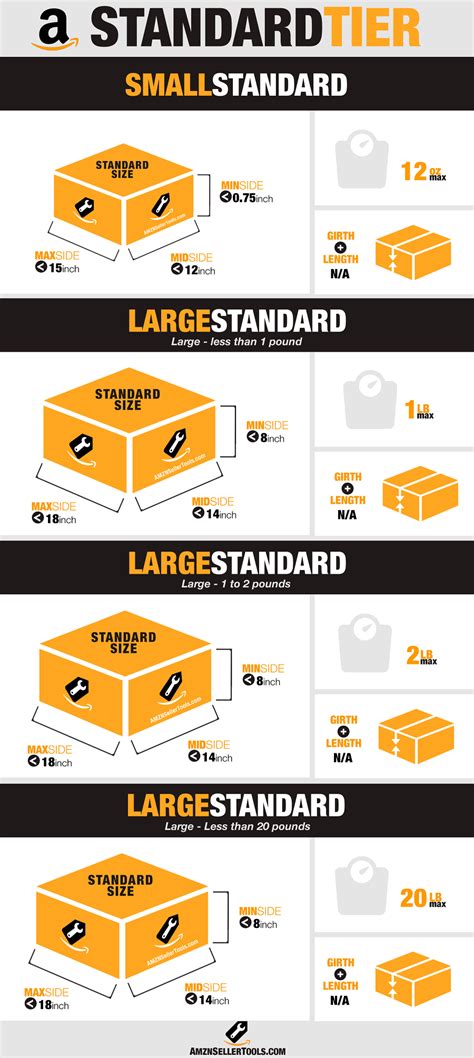 amazon fba sizes.